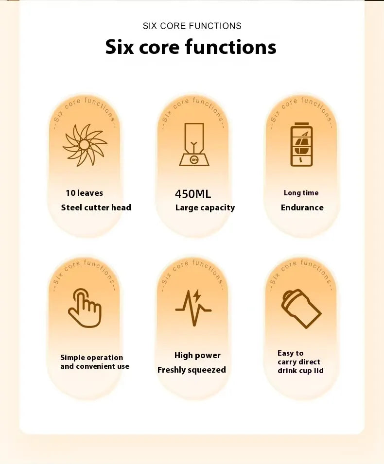 USB Portable Electric Juicer- Large Capacity Stainless Steel for Milk Fruit Household Juicer Mixer Blender Machine