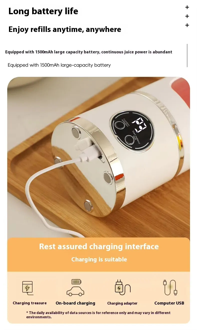 USB Portable Electric Juicer- Large Capacity Stainless Steel for Milk Fruit Household Juicer Mixer Blender Machine