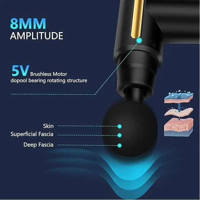 Portable Mini Muscle Massage Gun-Handheld Electric Deep Tissue Percussion Muscle Massager, Ultra Quiet Pain Relief Fascia Gun